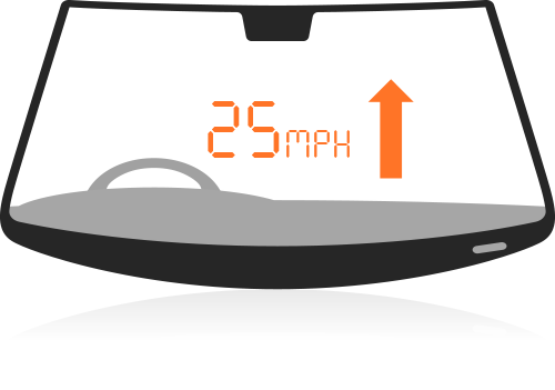 Head-Up Displays (HUDs)